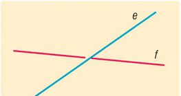 Кръстосани прави