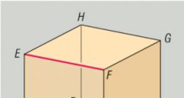 Кръстосани ръбове