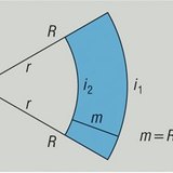 Площ на сектора от пръстен
