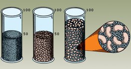 Експеримент за смесване на течности