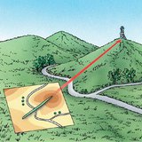 Позициониране на карта