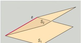 Пресечница на две равнини