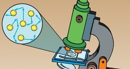 Брауновото движение може да се наблюдава добре под микроскоп