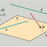 Взаимни положения на прави и равнина