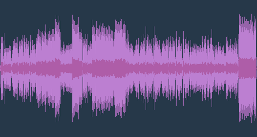 Антонин Дворжак: Симфония №8