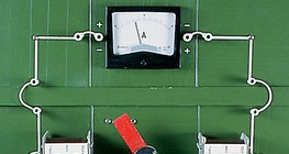 Индуциране на променлив ток чрез въртящ се магнит и фиксирана намотка - Измерване на индуцирания ток с амперметър