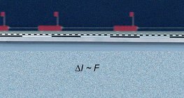Измерване на промяната в инерцията на малък камион при тръгване от състояние на покой