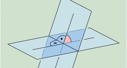 Ъгъл между две равнини