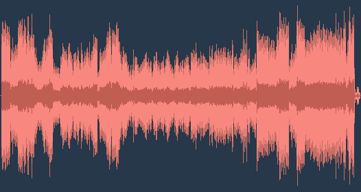 Антонин Дворжак: Увертюра "Карнавал"