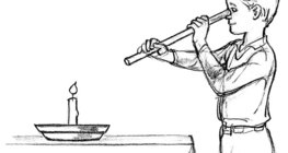 Светлината се разпространява по права линия