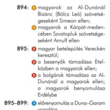 Honfoglalás eseményei