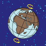 Земята се върти около оста си за 24 часа