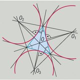 Външновписани окръжности на триъгълник