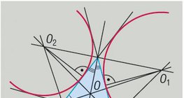 Външновписани окръжности на триъгълник