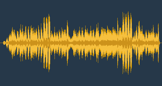 Модест Петрович Мусоргски: "Картини от една изложба"