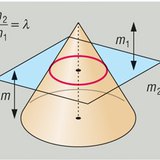 Пресечен конус