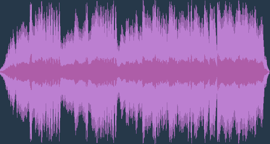 Р. Щраус: Тъй рече Заратустра