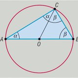 Теоремата на Талес
