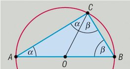 Теоремата на Талес