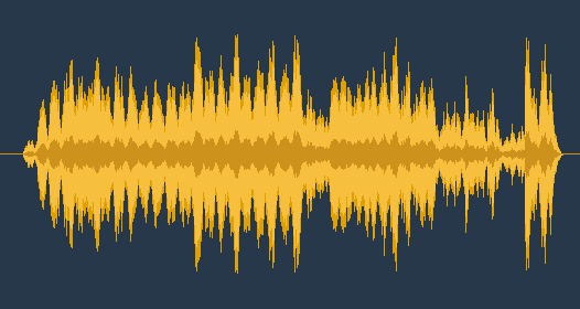 Модест Петрович Мусоргски: "Картини от една изложба"