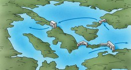 Приливно-отливната електроцентрала „Ла Ранс“