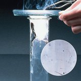 Горене на магнезий във въглероден диоксид