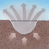 Сблъсък с огромен метеор - 2