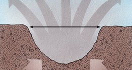 Сблъсък с огромен метеор - 2