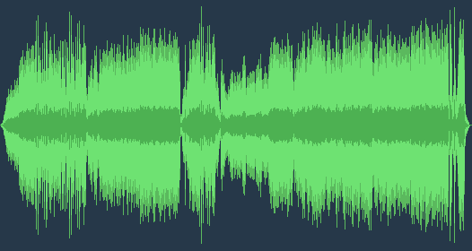 Едуард Елгар: Енигма вариации