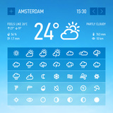 Прогноза за времето