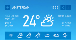 Прогноза за времето