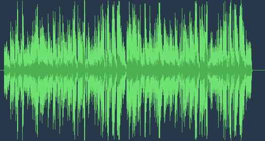 Музика с китара