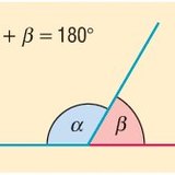 Съседни ъгли