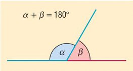 Съседни ъгли