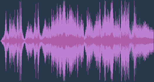 Едуард Елгар: Енигма вариации