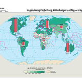 Разлики в икономическото развитие на различни държави