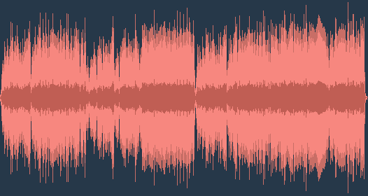 Едуард Елгар: Празнични маршове