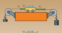 Равнодействаща сила