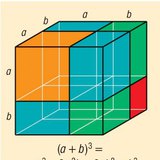 Куб на сбора на две числа
