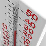 Термометър (студено)