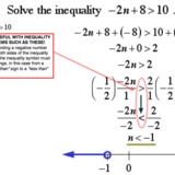 Algebra 2 | AIAN – RM 302