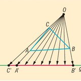 Централна проекция