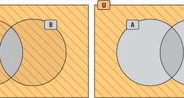 Закони на Де Морган