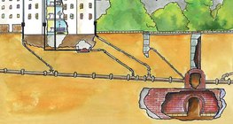 Система за отвеждане на отпадъчните води