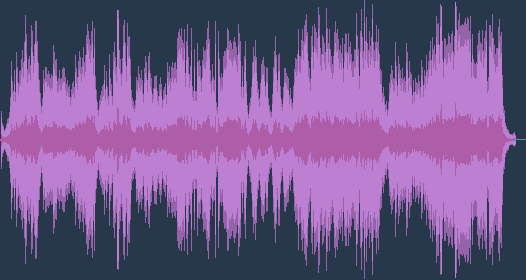 Едвард Григ: „Из времето на Холберг“ - сюита