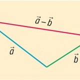 Разлика на вектори