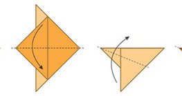 Изготвяне на птици от цветна хартия