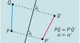 Свойства на осевата симетрия