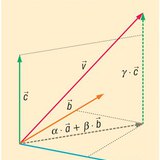 Линейна комбинация на вектори в пространството (с 3 основни вектора)