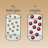 Egyenlő térfogatú tartályban különböző számú és méretű részecskék is lehetnek